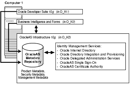 Text description of ascon039.gif follows