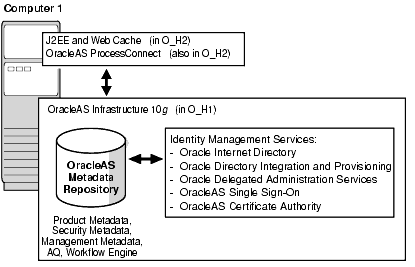 Text description of ascon040.gif follows