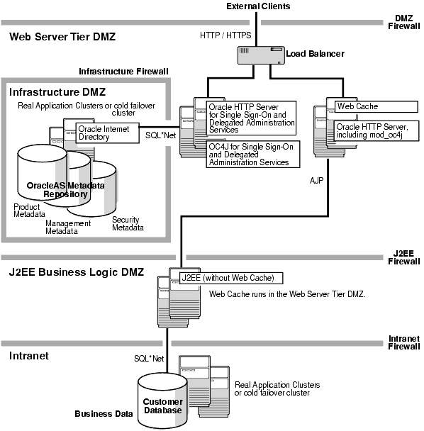 Text description of ascon047java.gif follows