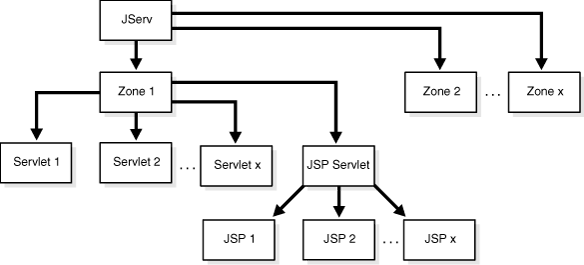 Description of asper004.gif follows