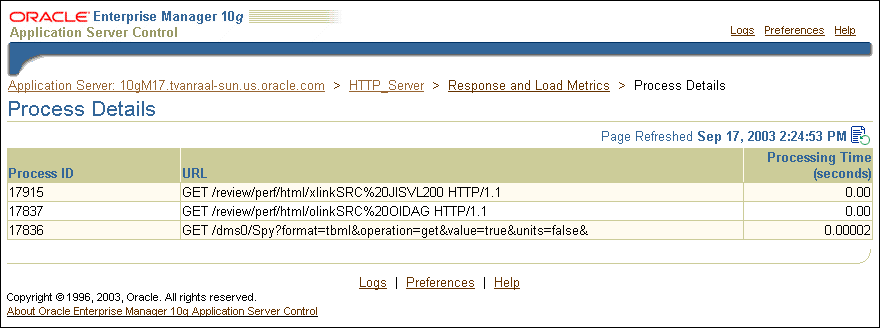 Description of em_processdetails.gif follows