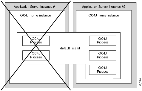 Text description of failclus.gif follows