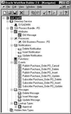 Text description of deploycomplete.gif follows.