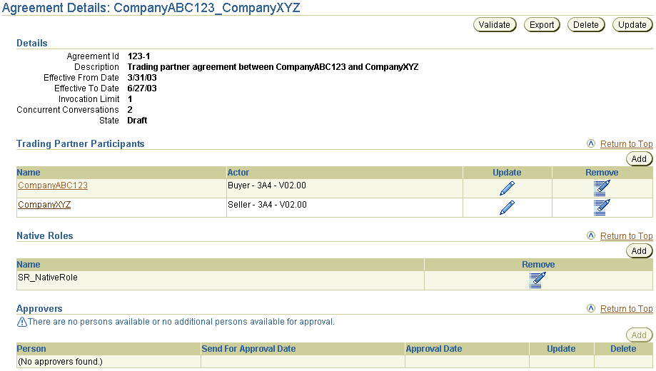 Text description of details_tp_agreements.gif follows.