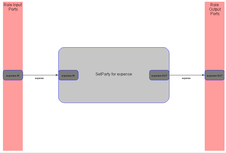 Text description of diagram_sb2.gif follows.