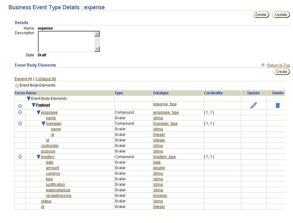 Text description of event_types6.gif follows