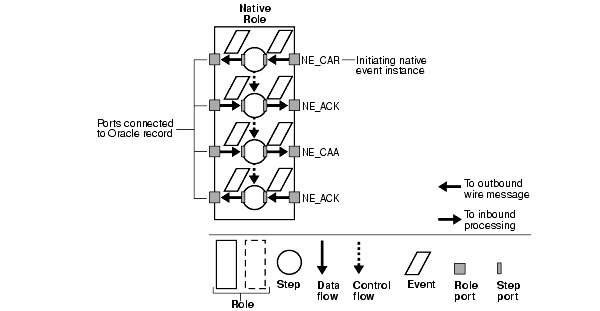 Text description of ip_concepts19.gif follows