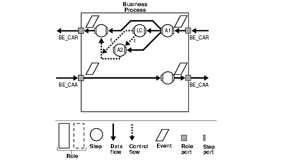 Text description of ipusr035.gif follows