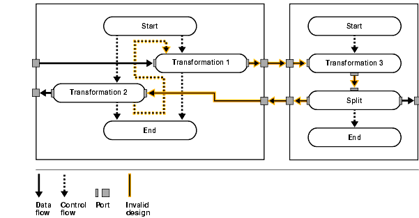 Text description of ipusr071.gif follows