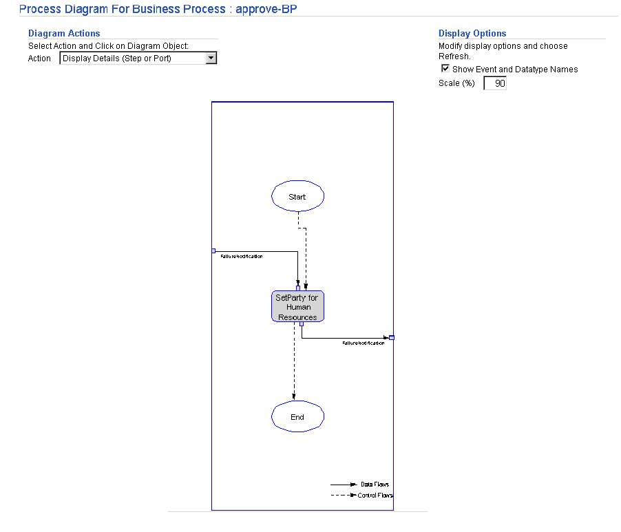 Text description of modeling17.gif follows