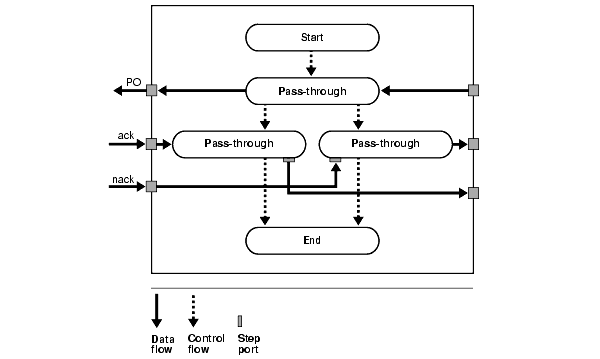 Text description of modeling20.gif follows