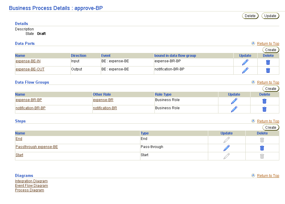 Text description of modeling32.gif follows