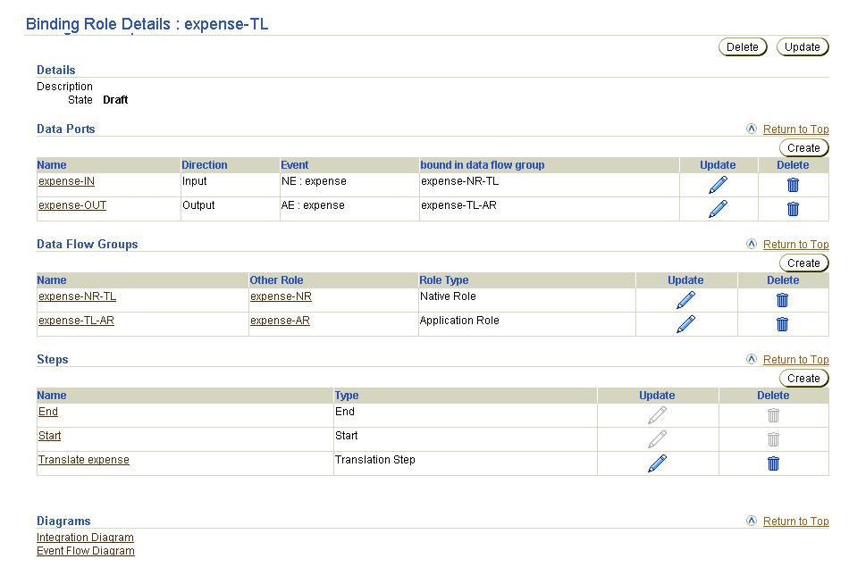 Text description of modeling41.gif follows