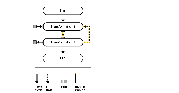 Text description of modeling44.gif follows