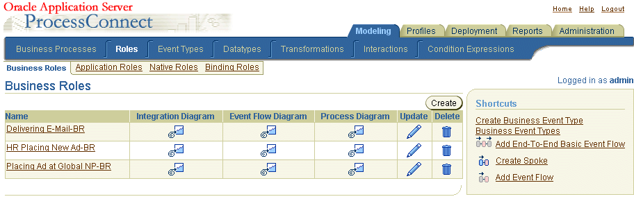 Text description of tab_modeling_roles.gif follows.