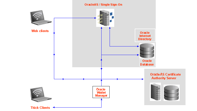 Text description of rxdprodninstlnnewocaag.gif follows.