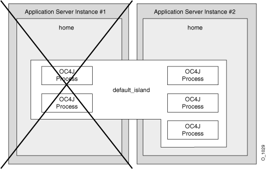 Text description of o_1029.gif follows.