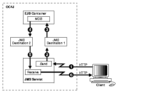 Description of aswsv004.gif follows