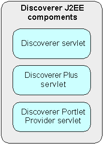 Text description of aservica.gif follows.