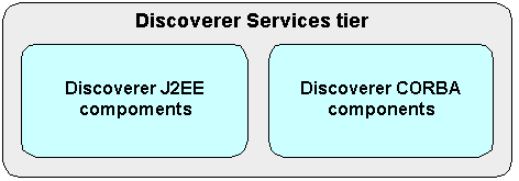 Text description of aservicc.gif follows.