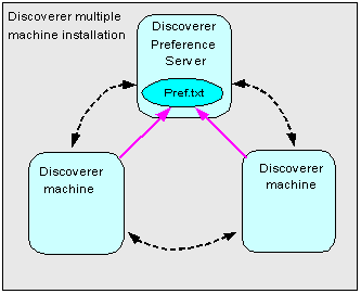 Text description of mm1.gif follows.