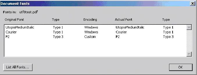 Description of pdf_fontsubsetting.gif follows
