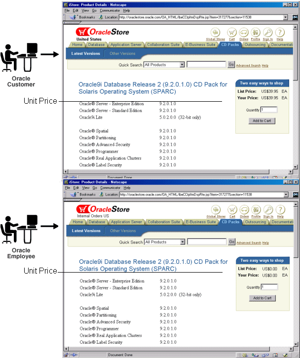 Description of owcag020_plus.gif follows