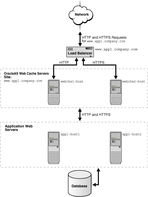 Description of owcag069.gif follows