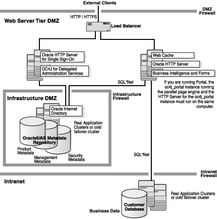 Description of ascon047pwbi.gif follows