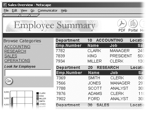 Description of reports_bi.gif follows