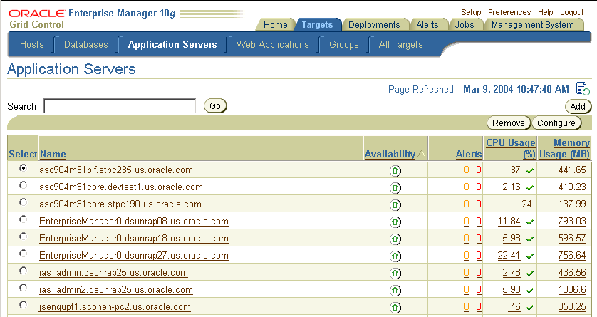 List of Application Servers in the Grid Control Consol