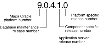 Description of asadm001.gif follows