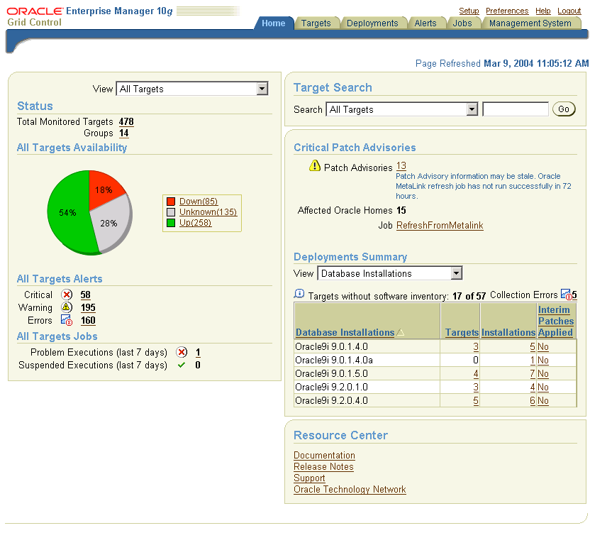 Grid Control Console Home Page