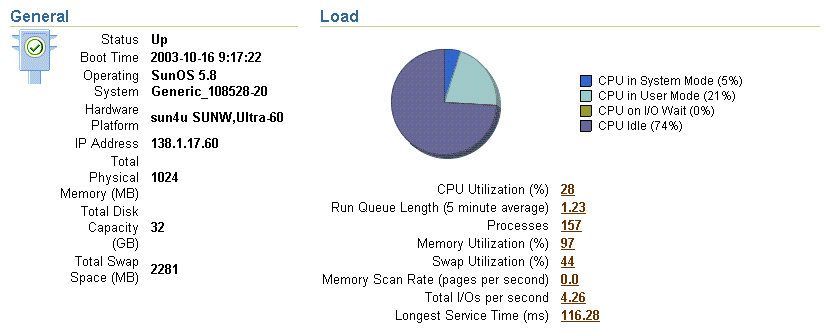 General Information on the Host Home Page