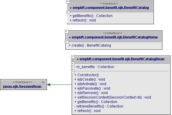 Description of cl_benefitcatalog.jpg follows