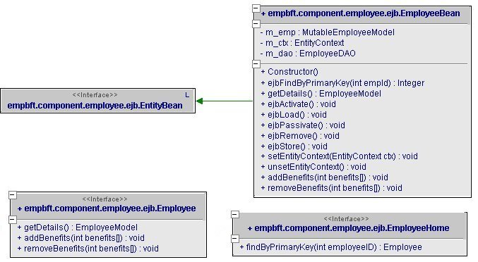 Description of cl_emp.jpg follows