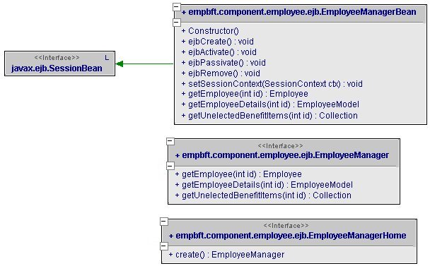 Description of cl_empmgr.jpg follows