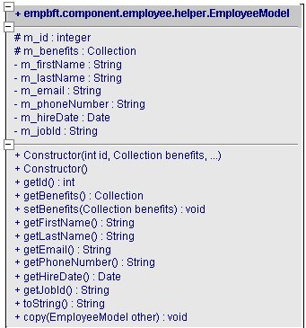 Description of cl_empmodel.jpg follows