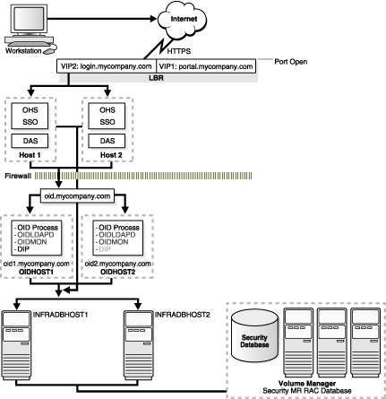 Description of asbpr002.gif follows