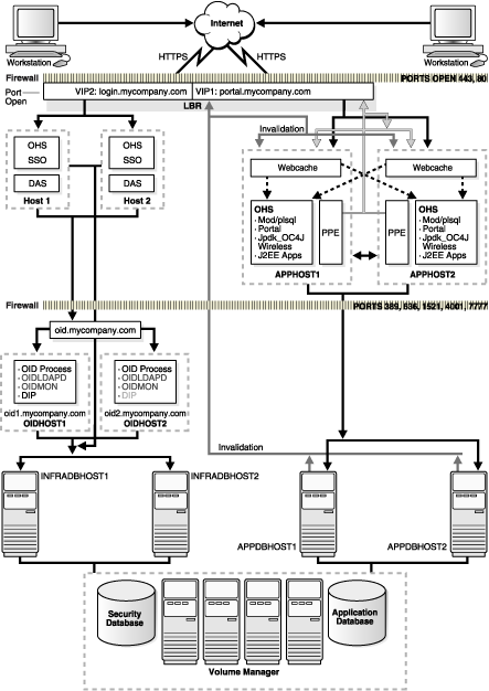 Description of asbpr003.gif follows