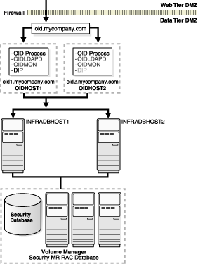 Description of asbpr004.gif follows