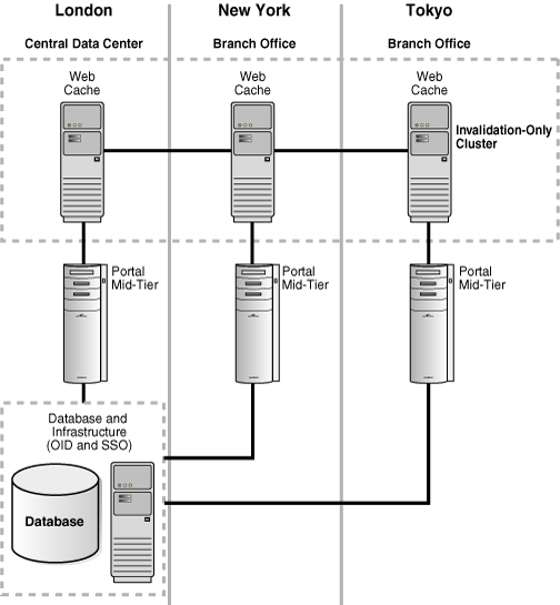 Description of asbpt007.gif follows