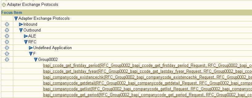 Text description of group002.gif follows.
