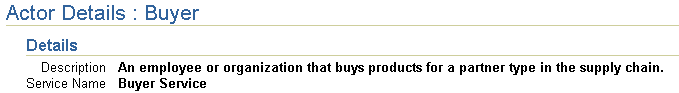 Description of admin_actor_details.gif follows