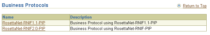 Description of admin_bp.gif follows