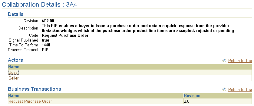 Description of admin_collabs_details.gif follows