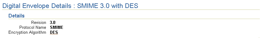 Description of admin_dig_envelopes.gif follows