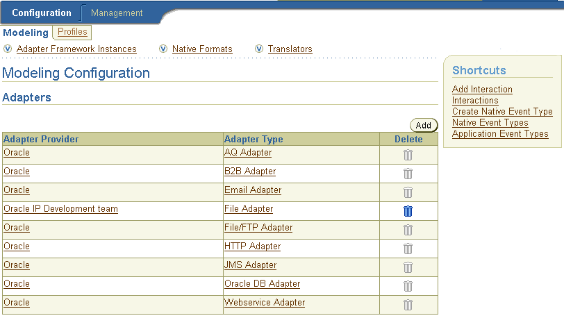 Description of admin_model.gif follows