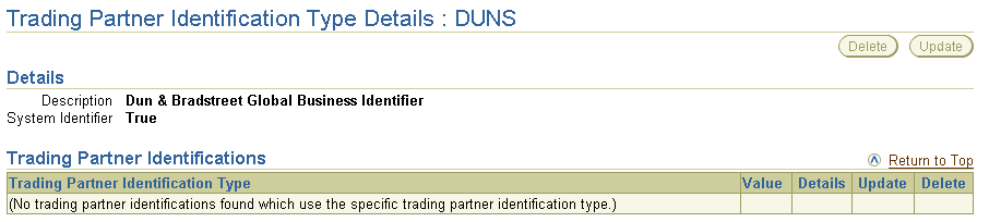 Description of admin_tpid_type.gif follows