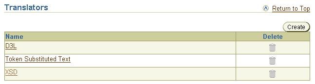 Description of admin_translators.gif follows